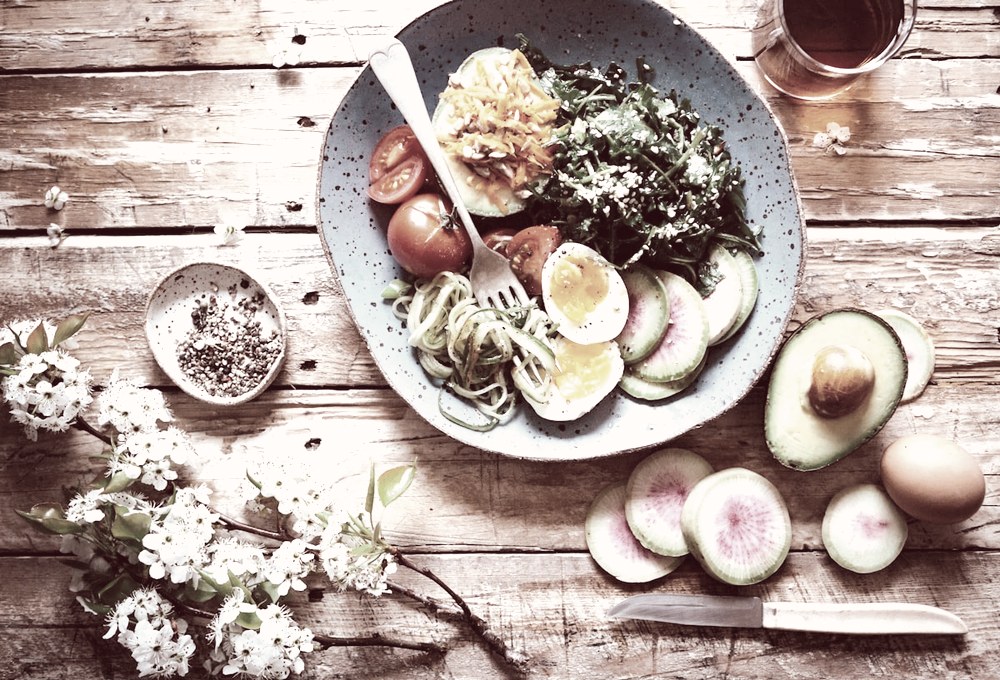 Plate with egg, avocado, tomato and greens